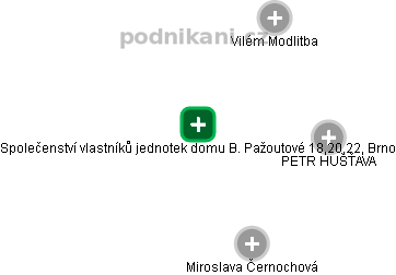 Společenství vlastníků jednotek domu B. Pažoutové 18,20,22, Brno - náhled vizuálního zobrazení vztahů obchodního rejstříku