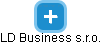 LD Business s.r.o. - náhled vizuálního zobrazení vztahů obchodního rejstříku