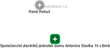 Společenství vlastníků jednotek domu Antonína Slavíka 10 v Brně - náhled vizuálního zobrazení vztahů obchodního rejstříku