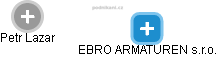 EBRO ARMATUREN s.r.o. - náhled vizuálního zobrazení vztahů obchodního rejstříku