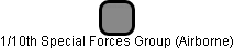 1/10th Special Forces Group (Airborne) - náhled vizuálního zobrazení vztahů obchodního rejstříku