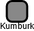 Kumburk - náhled vizuálního zobrazení vztahů obchodního rejstříku