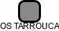 OS TARROUCA - náhled vizuálního zobrazení vztahů obchodního rejstříku