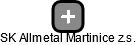 SK Allmetal Martinice z.s. - náhled vizuálního zobrazení vztahů obchodního rejstříku