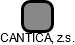 CANTICA, z.s. - náhled vizuálního zobrazení vztahů obchodního rejstříku