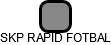 SKP RAPID FOTBAL - náhled vizuálního zobrazení vztahů obchodního rejstříku
