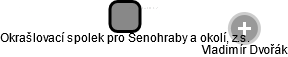 Okrašlovací spolek pro Senohraby a okolí, z.s. - náhled vizuálního zobrazení vztahů obchodního rejstříku