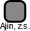 Ajin, z.s. - náhled vizuálního zobrazení vztahů obchodního rejstříku