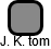 J. K. tom - náhled vizuálního zobrazení vztahů obchodního rejstříku