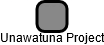 Unawatuna Project - náhled vizuálního zobrazení vztahů obchodního rejstříku