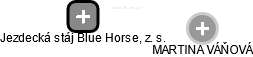 Jezdecká stáj Blue Horse, z. s. - náhled vizuálního zobrazení vztahů obchodního rejstříku