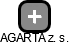 AGARTA z. s. - náhled vizuálního zobrazení vztahů obchodního rejstříku