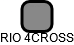 RIO 4CROSS - náhled vizuálního zobrazení vztahů obchodního rejstříku