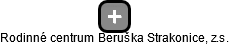 Rodinné centrum Beruška Strakonice, z.s. - náhled vizuálního zobrazení vztahů obchodního rejstříku