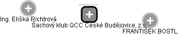 Šachový klub QCC České Budějovice, z.s. - náhled vizuálního zobrazení vztahů obchodního rejstříku