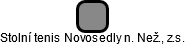 Stolní tenis Novosedly n. Než., z.s. - náhled vizuálního zobrazení vztahů obchodního rejstříku