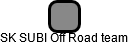 SK SUBI Off Road team - náhled vizuálního zobrazení vztahů obchodního rejstříku