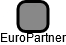 EuroPartner - náhled vizuálního zobrazení vztahů obchodního rejstříku