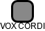 VOX CORDI - náhled vizuálního zobrazení vztahů obchodního rejstříku