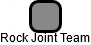 Rock Joint Team - náhled vizuálního zobrazení vztahů obchodního rejstříku