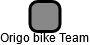 Origo bike Team - náhled vizuálního zobrazení vztahů obchodního rejstříku