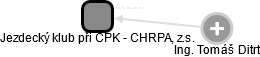 Jezdecký klub při CPK - CHRPA, z.s. - náhled vizuálního zobrazení vztahů obchodního rejstříku