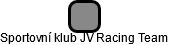 Sportovní klub JV Racing Team - náhled vizuálního zobrazení vztahů obchodního rejstříku