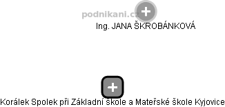 Korálek Spolek při Základní škole a Mateřské škole Kyjovice - náhled vizuálního zobrazení vztahů obchodního rejstříku