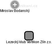 Lezecký klub Vertikon Zlín z.s. - náhled vizuálního zobrazení vztahů obchodního rejstříku