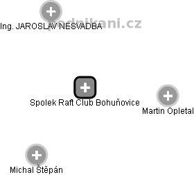 Spolek Raft Club Bohuňovice - náhled vizuálního zobrazení vztahů obchodního rejstříku