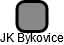 JK Býkovice - náhled vizuálního zobrazení vztahů obchodního rejstříku