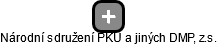 Národní sdružení PKU a jiných DMP, z.s. - náhled vizuálního zobrazení vztahů obchodního rejstříku