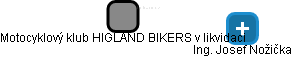 Motocyklový klub HIGLAND BIKERS v likvidaci - náhled vizuálního zobrazení vztahů obchodního rejstříku