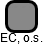 EC, o.s. - náhled vizuálního zobrazení vztahů obchodního rejstříku