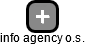 info agency o.s. - náhled vizuálního zobrazení vztahů obchodního rejstříku