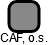 CAFL, o.s. - náhled vizuálního zobrazení vztahů obchodního rejstříku