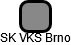SK VKS Brno - náhled vizuálního zobrazení vztahů obchodního rejstříku