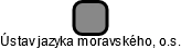 Ústav jazyka moravského, o.s. - náhled vizuálního zobrazení vztahů obchodního rejstříku