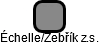 Échelle/Žebřík z.s. - náhled vizuálního zobrazení vztahů obchodního rejstříku