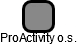 ProActivity o.s. - náhled vizuálního zobrazení vztahů obchodního rejstříku