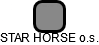 STAR HORSE o.s. - náhled vizuálního zobrazení vztahů obchodního rejstříku