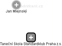 Taneční škola Standardklub Praha z.s. - náhled vizuálního zobrazení vztahů obchodního rejstříku