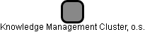Knowledge Management Cluster, o.s. - náhled vizuálního zobrazení vztahů obchodního rejstříku