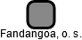 Fandangoa, o. s. - náhled vizuálního zobrazení vztahů obchodního rejstříku