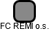 FC REMI o.s. - náhled vizuálního zobrazení vztahů obchodního rejstříku