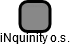iNquinity o.s. - náhled vizuálního zobrazení vztahů obchodního rejstříku