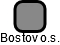 Bostov o.s. - náhled vizuálního zobrazení vztahů obchodního rejstříku