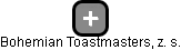 Bohemian Toastmasters, z. s. - náhled vizuálního zobrazení vztahů obchodního rejstříku