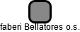 faberi Bellatores o.s. - náhled vizuálního zobrazení vztahů obchodního rejstříku