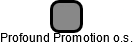 Profound Promotion o.s. - náhled vizuálního zobrazení vztahů obchodního rejstříku